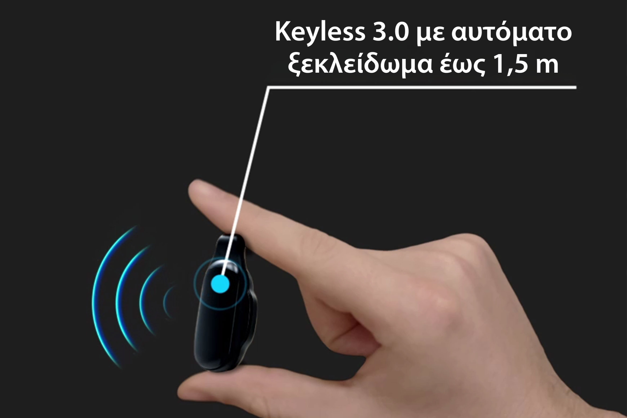 Full LED φωτισμός